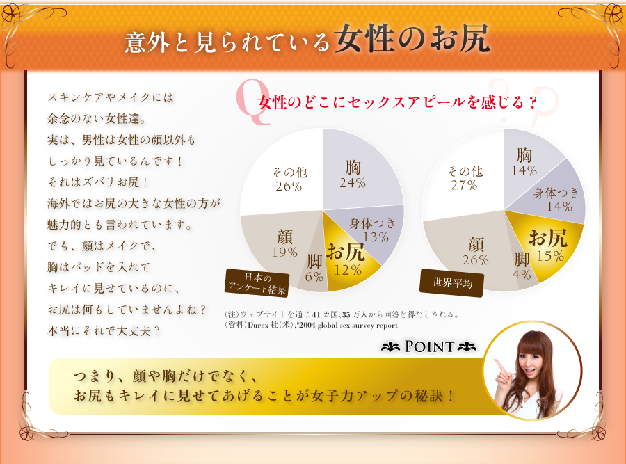 意外と見られている女性のお尻